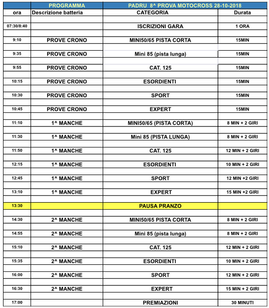 programma_gara programma_gara_padru_2018
