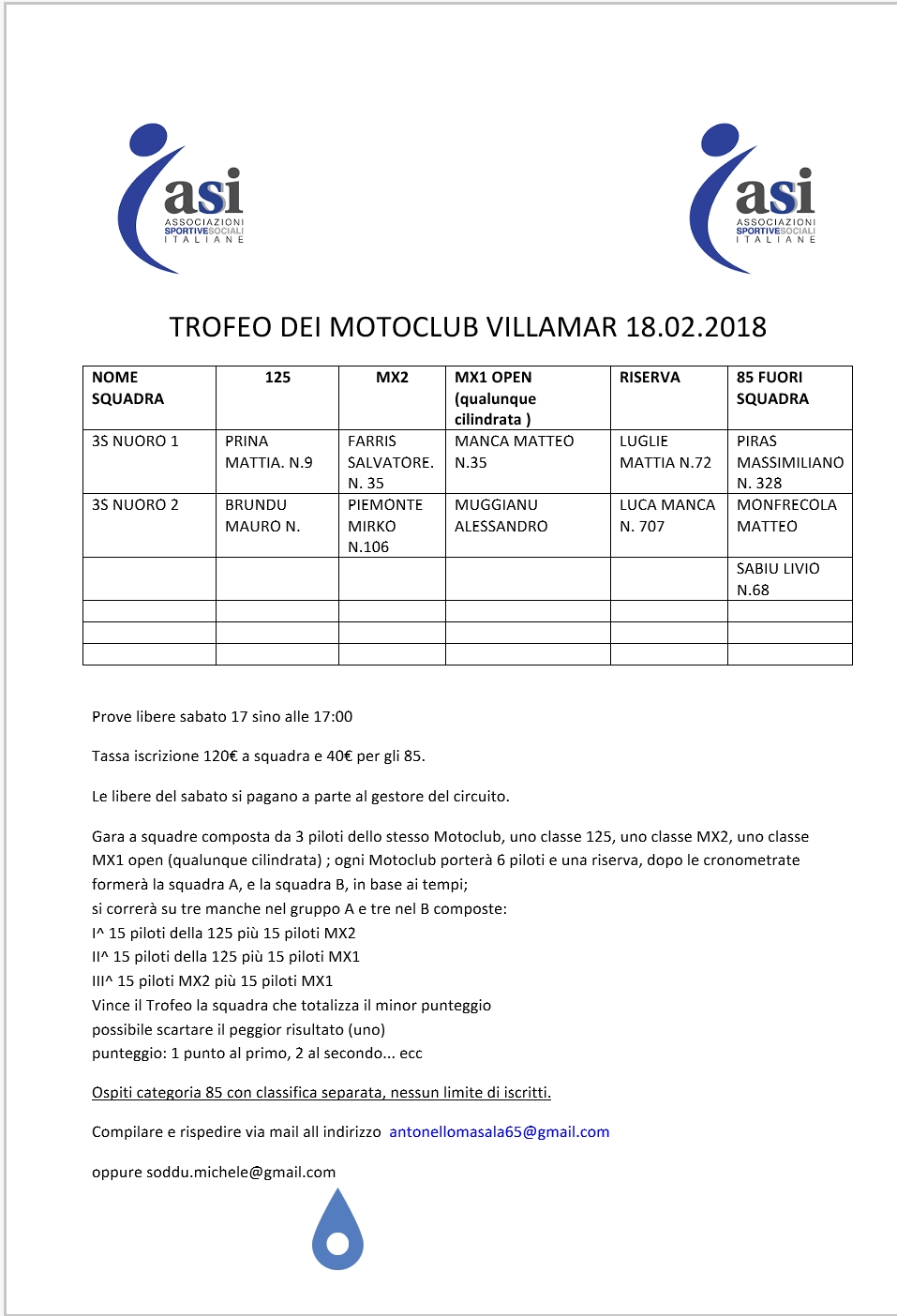 Trofeo dei Motoclub Iscrizione
