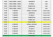 campionato_2019_sardegna_asi_programma_gara programma_gara